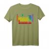 Buntes Periodensystem der Elemente T-Shirt – Das perfekte Geschenk für Chemielehrer, Schüler und Chemie-Profis