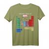 Marvel Ultimate Periodic Table Of Elements Halbarm T-Shirt – Offiziell lizenziertes Marvel Avengers Superhelden-Shirt für Fans und Sammler