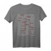 Bitcoin btc Hodl Trading Blockchain Kryptowährungen Nerd T-Shirt – Lustiges Geschenk für Crypto-Fans, Nerds & IT-Profis mit Shell-Design