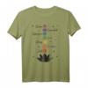 Spirituelles T-Shirt mit Chakra, Lotusblüte, Yoga und Buddhismus – Perfektes Geschenk für Meditations- und Yoga-Enthusiasten