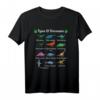 Arten von Dinosaurier Dino Educational Lehrer Geschenk T-Shirt – Perfekt für Dinosaurier-Liebhaber, Lehrer & Party