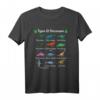 Arten von Dinosaurier Dino Educational Lehrer Geschenk T-Shirt – Perfekt für Dinosaurier-Liebhaber, Lehrer & Party