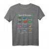 Arten von Dinosaurier Dino Educational Lehrer Geschenk T-Shirt – Perfekt für Dinosaurier-Liebhaber, Lehrer & Party
