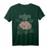 Lustiges Elektriker Gehirn Geschenk für Elektroniker - Humorvolles T-Shirt für Elektriker, Elektroniker & Studierende