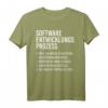 Software Entwicklungsprozess T-Shirt - Lustiges Geschenk für Informatiker, Nerds, Programmierer und PC-Enthusiasten zu Geburtstag & Weihnachten