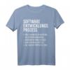 Software Entwicklungsprozess T-Shirt - Lustiges Geschenk für Informatiker, Nerds, Programmierer und PC-Enthusiasten zu Geburtstag & Weihnachten