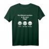 Different Reactions To The Word Bug - Tester Developer Manager T-Shirt für IT-Profis mit Humor