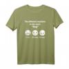 Different Reactions To The Word Bug - Tester Developer Manager T-Shirt für IT-Profis mit Humor