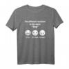 Different Reactions To The Word Bug - Tester Developer Manager T-Shirt für IT-Profis mit Humor