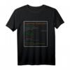 Legendäres Helden T-Shirt – Perfektes Geschenk für Gamer, Nerds & Zocker zu Weihnachten, Geburtstag & Ostern