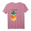 Schichten der Erde blauer Planet Innerer Kern Umwelt Motiv T-Shirt - Perfektes Geschenk für Geologen, Wissenschaftler und Umweltbewusste
