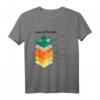 Schichten der Erde blauer Planet Innerer Kern Umwelt Motiv T-Shirt - Perfektes Geschenk für Geologen, Wissenschaftler und Umweltbewusste