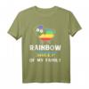 Gay Pride Regenbogen LGBT T-Shirt – Unterstützung für LGBTQ Community, Schwule, Lesben, Bisexuelle & Transgender als Geschenk zum Pride Month, CSD & Weihnachten