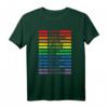 Science Is Real Black Lives Matter T-Shirt - Feminismus, LGBTQ+ & Gleichheit, Vintage Retro Stil, Lustiges Geschenk für soziale Gerechtigkeit