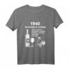 Geburtstag Spruch Deko Vintage – Besonderer Jahrgang 1940 T-Shirt für Männer und Frauen, Humorvolles Geschenk für 80. Geburtstag