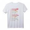 Gitarre Shirt. Jahrgang Guitar T-Shirt. Retro Vintage Rock and Roll Musik Shirt – Perfekt als Geschenk für Männer und Frauen