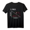 Lustiges Mathe T-Shirt mit Spruch für Lehrer, Schüler und Mathematiker – Originelles Geschenk für Rechen- und Geometriebegeisterte