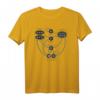 Standard Modell Partikel Higgs Boson Physik Theorie T-Shirt – Wissenschaftliches Design für Physikfans, Lehrer und Studenten