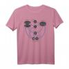 Standard Modell Partikel Higgs Boson Physik Theorie T-Shirt – Wissenschaftliches Design für Physikfans, Lehrer und Studenten
