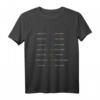 Chakra Yoga Meditation Spirituell T-Shirt – Das perfekte Geschenk für Liebhaber von Spiritualität, Zen & Yoga für jeden Anlass