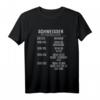 Lustiges Schweißer T-Shirt mit Stundenlohn Spruch – Perfektes Geschenk für Metallbauer & Handwerker beim Schweißen
