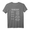 Lustiges Schweißer T-Shirt mit Stundenlohn Spruch – Perfektes Geschenk für Metallbauer & Handwerker beim Schweißen