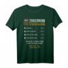Zimmermann TShirt Spruch lustig mit Stundenlohn – Geschenkidee für Handwerker, Männer & Frauen, Geburtstag & Weihnachten