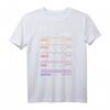Hirnwellen Betawelle Alpha-Welle Delta Neuroplastizität T-Shirt – Geschenkidee für Neuro-Fans, Wissenschaftler & Gehirnwellentherapie Begeisterte